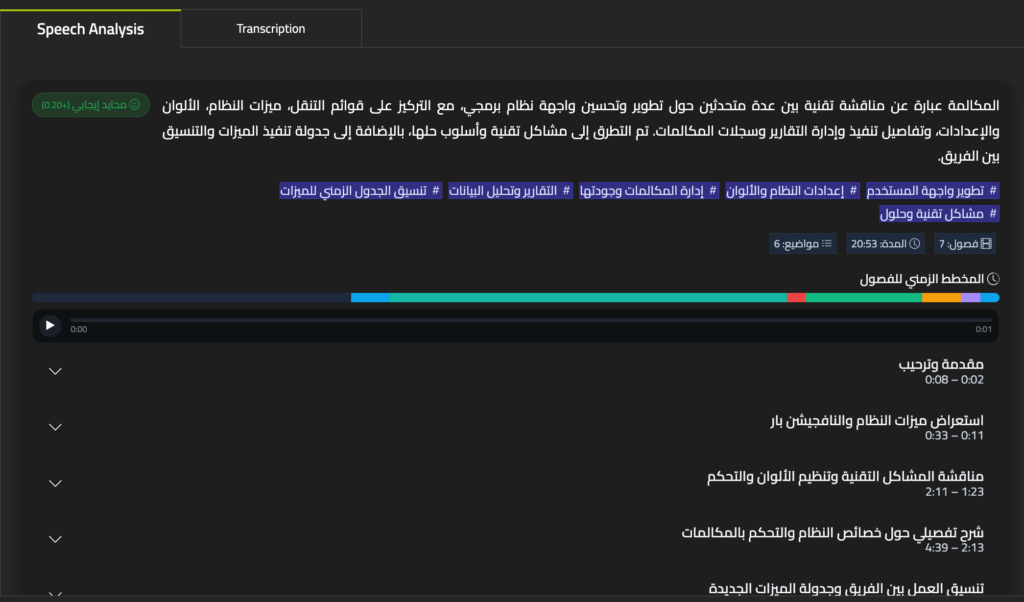 AI Speech Analysis